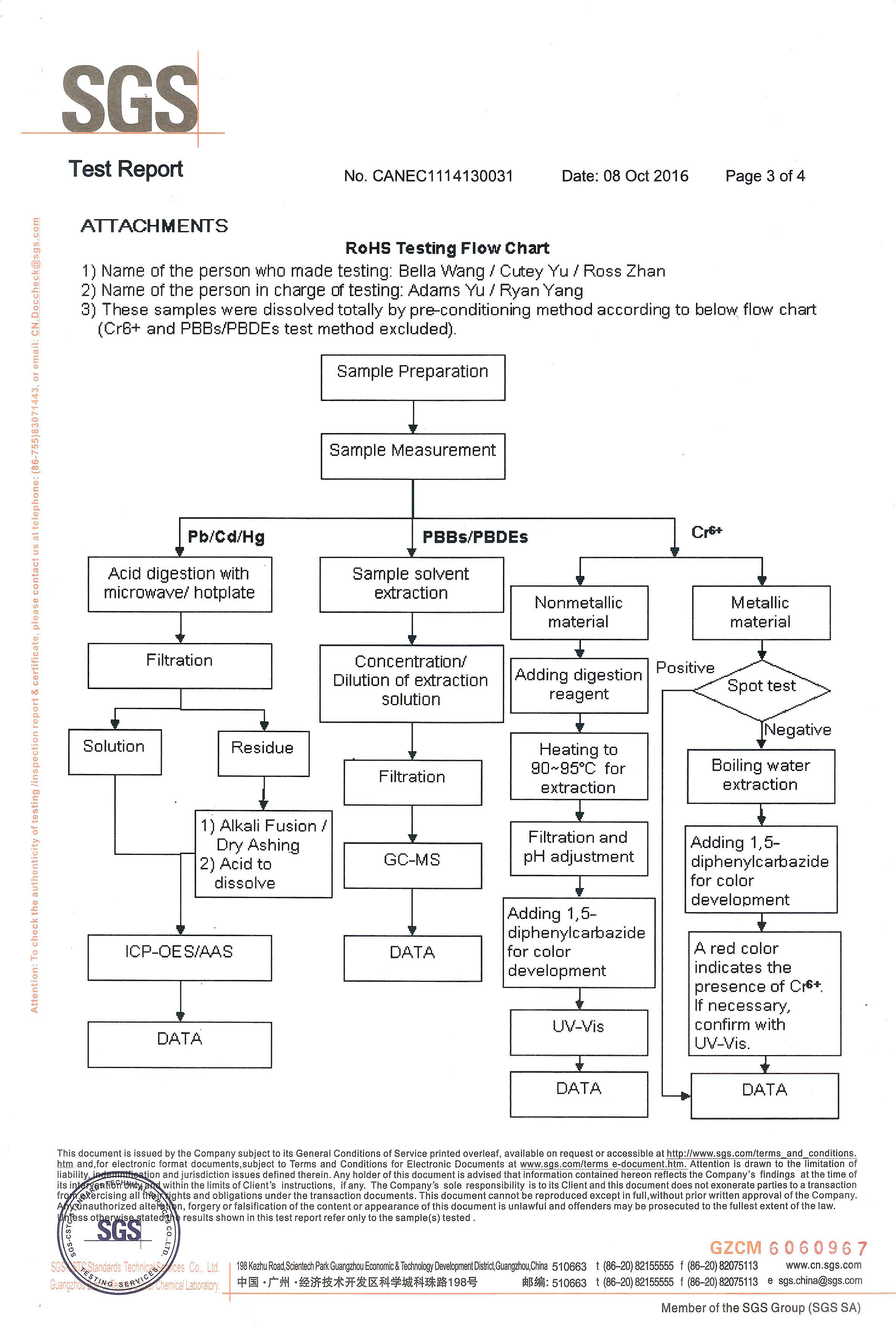 sgs檢測(cè)報(bào)告3 sgs檢測(cè)報(bào)告3